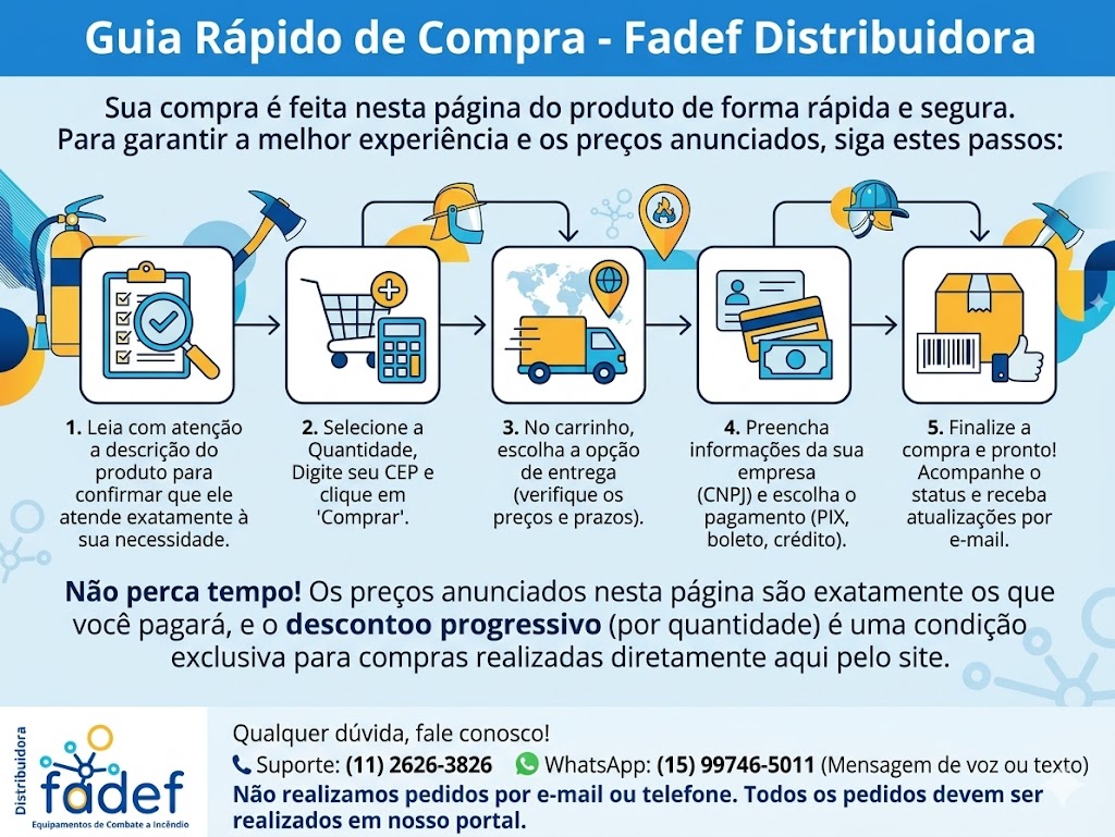 Fluxograma visual passo a passo Guia R&aacute;pido de Compra Site Fadef Distribuidora